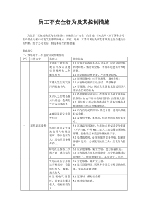 员工不安全行为及控制措施