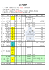 晚会流程表