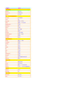 java关键字大全(关键字)