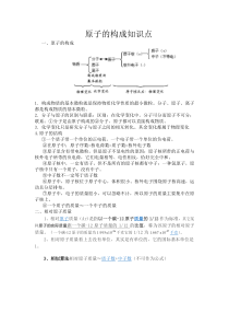 原子的构成知识点