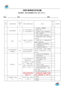 销售实操评分表(五菱)