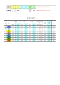 社保缴费明细计算表