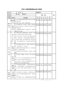 教师赛课评分标准