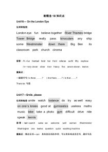 青少版新概念1B知识点[单词-句型]