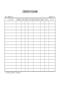 《工程类受控文件发放清单》