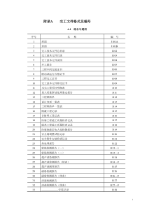 含目录整套SH3503交工表格