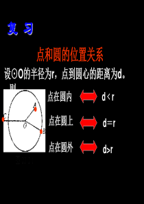 直线和圆的位置关系-PPT课件-6-人教版