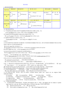 2014年九年级英语人教版被动语态语法总结及练习