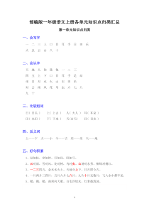 2017部编版一年级语文上册单元知识点归类汇总