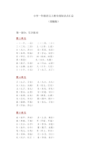 小学一年级语文上册全部知识点汇总部编版