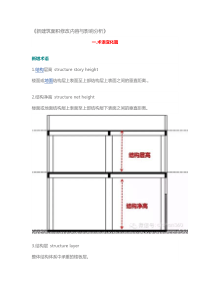 《新建筑面积修改内容与影响分析》