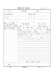 模板、钢筋、混凝土工程自检表