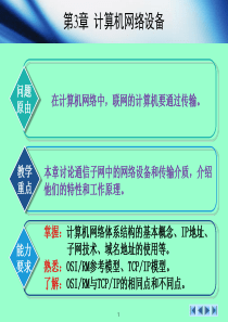 网络技术基础3计算机网络设备