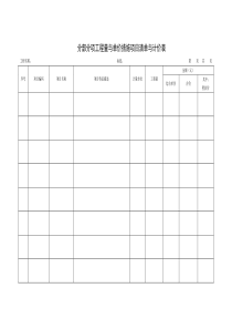 分部分项工程量清单与计价表(空白表)