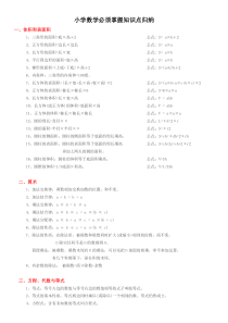 小学数学必须掌握知识点归纳