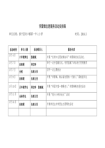 学雷锋志愿服务活动安排表