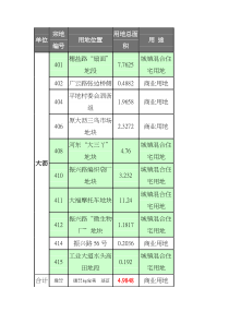 13万科金域华庭整合营销推广策划方案