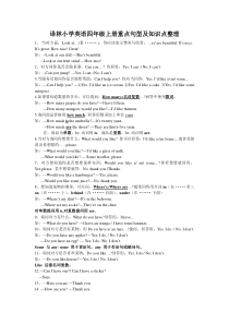 译林版四年级上册重点句型及知识点整理