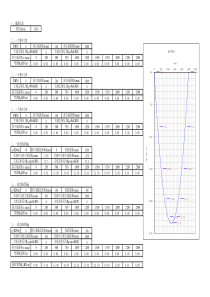 【免费工程实用工具】建筑受弯梁计算