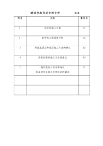 【工程方案】国道309线临淄东北外环路改建工程方案