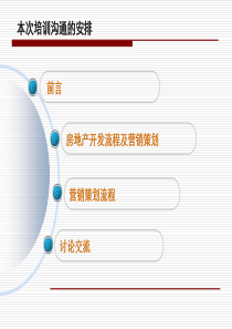 XXXX年最新金地房地产开发流程及营销策划培训