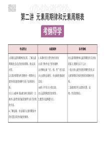 高考一轮复习元素周期律和元素周期表