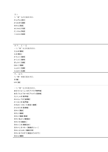 日语常用汉字词组表-含音读训读7