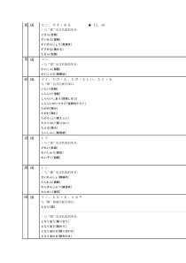 日语常用汉字词组表-含音读训读8