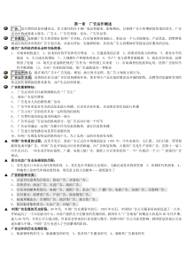 自考广告运作策略复习资料