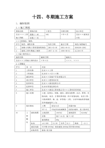 【精品施工方案】冬期施工方案