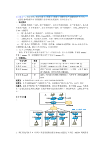 【网络工程师】下午试题—路由器+交换机等配置技术