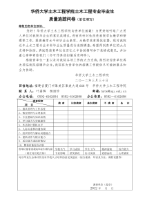 华侨大学土木工程学院毕业生质量追踪调查表