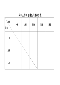 篮球赛比赛积分表