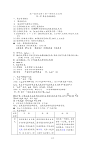 高数学必修集合与函数知识点总结精华版