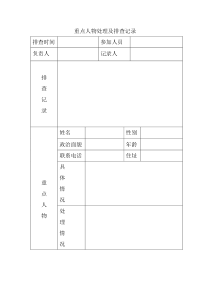 重点人员排查记录