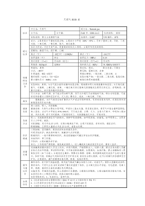 天然气MSDS表