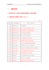 万城华府外檐装修改造方案