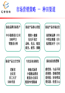 工程渠道营销策略