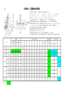 三桩承台工程量计算