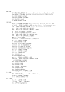 国外标准代号常见标准代号一览表