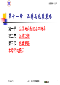 市场营销学Ch11品牌与包装策略