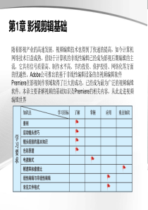 Premiere-pro-CC-2015案例教程(第2版)第1章-影视编辑基础