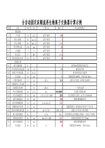 全自动软化水计算书