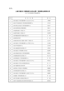 上海市建设工程检测行业协会