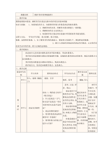 高一政治-揭开货币的神秘面纱教学设计