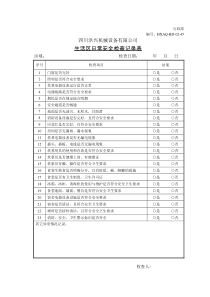 生活区日常安全检查记录表