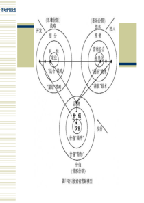 营销策划04