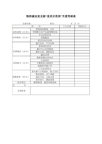 党员示范岗考核表