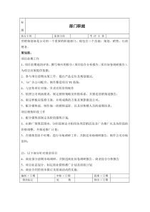 房地产营销策划部岗位职责制度