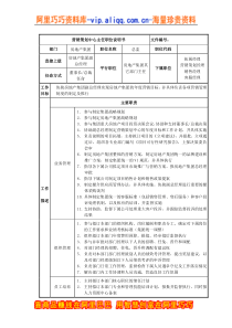 房地产集团营销策划中心主任岗位说明书